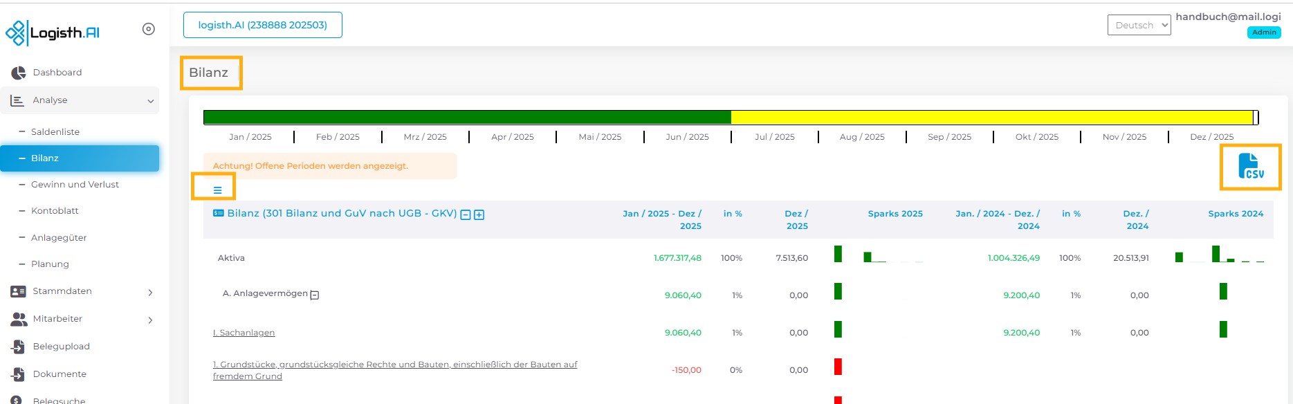 Benutzeroberfläche | Bilanz