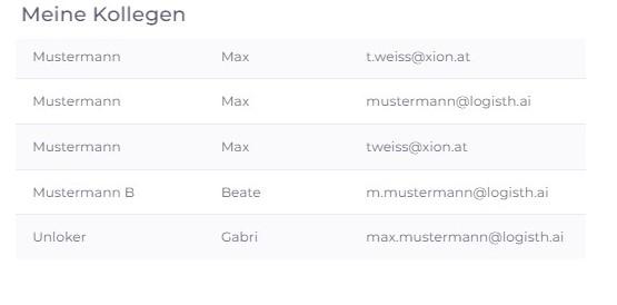 Logisth.AI Dashboard | Meine Kollegen 