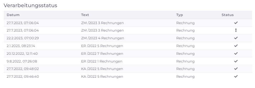 Logisth.AI Dashboard | Verarbeitungsstatus