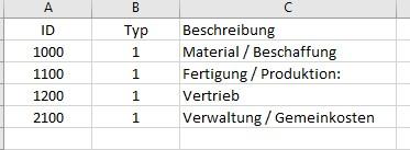 Kostenstelle csv.jpg